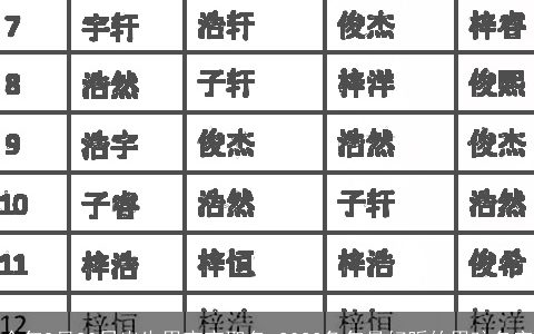 今年9月20日出生男宝宝取名 2023兔年最好听的男孩名字