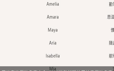 带柏字的男孩名字大全 2023洋气好听的带柏字男孩名字