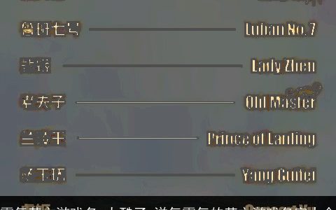 霸气英文游戏名 太酷了 洋气霸气的英文游戏名字大全