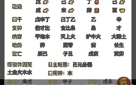2024年农历八月十六出生的男孩五行八字解读 五行俱全的名字