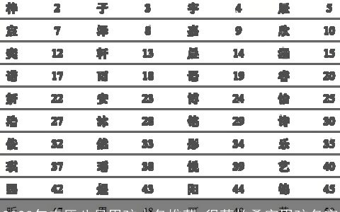 2023年农历八月男孩小名推荐 很萌的叠字男孩名字