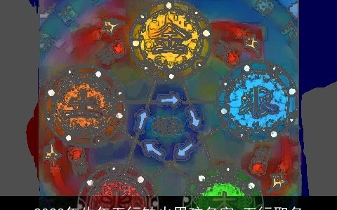 2023年牛年五行缺火男孩名字 五行取名