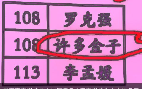 男宝宝喜用神是水如何取名八字喜用神为水木的名字