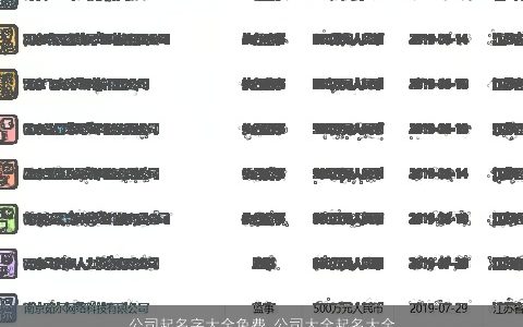 公司起名字大全免费 公司大全起名大全攻略 霸气好听的公司公司名字大全精挑