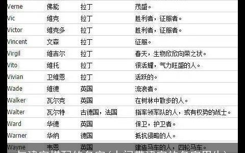 与建字搭配的名字(中间带建字的名字男生)