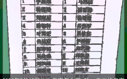 2023年5月19日出生名字怎么取 独一无二的名字