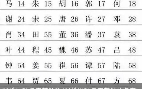 张姓男孩名字带解释(张姓男孩名字带航的名字)
