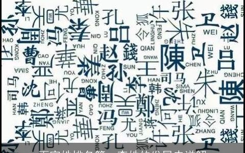 百家姓排名第一李姓的发展史详解