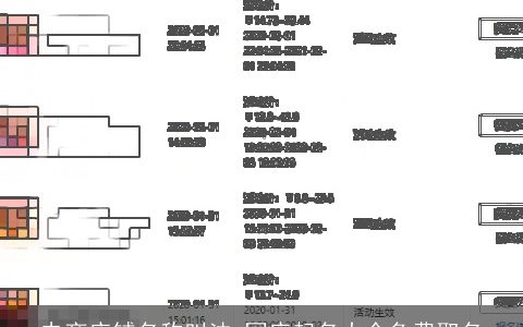 电商店铺名称叫法 网店起名大全免费取名