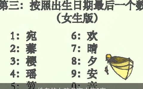 姓白的女孩名字古韵2字