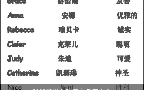 2023可爱女孩英文名字大全