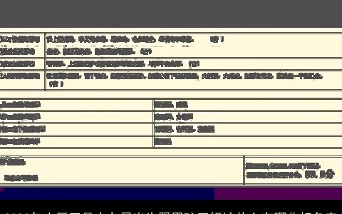 2023年农历正月十九日出生跟男孩五行缺什么有哪些好名字