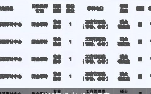 2023年褚姓男孩起名字