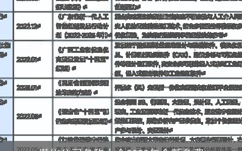 煤化公司名称大全2024年全新免费