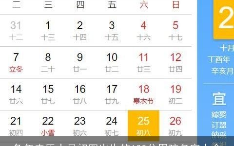 兔年农历十月初四出生的100分男孩名字大全