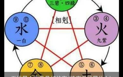 五行属土寓意最好的字(皓字五行属什么)