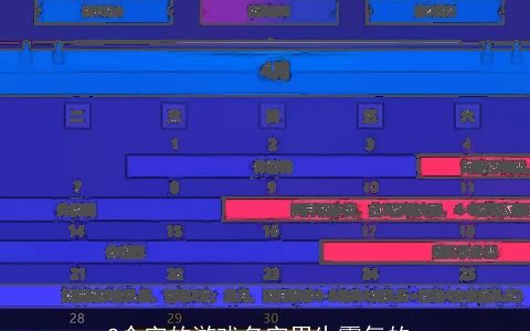 2个字的游戏名字男生霸气的_