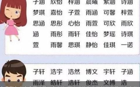 免费取名字大全男孩带三点水的(取女孩的名字最好的字带三点水的)