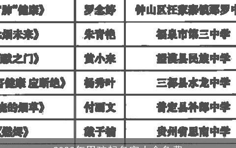 2024年男孩起名字大全免费