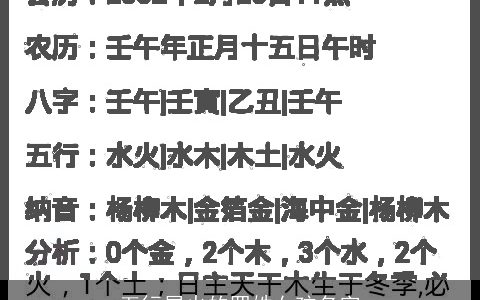 五行属火的罗姓女孩名字