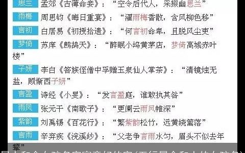 属土和金女孩名字寓意好的字(五行属金和土的女孩名)