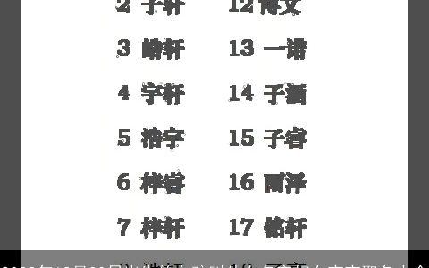 2023年12月30日出生的女孩叫什么名字好女宝宝取名大全
