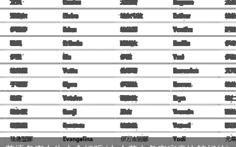 英语名字女生大全好听(女士英文名字寓意比较好的)