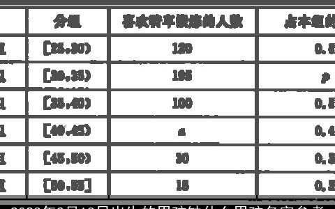 2024年2月18日出生的男孩缺什么男孩名字参考