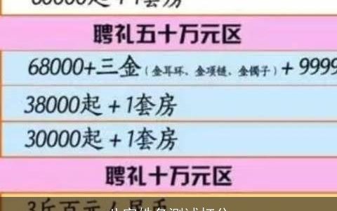 八字姓名测试打分