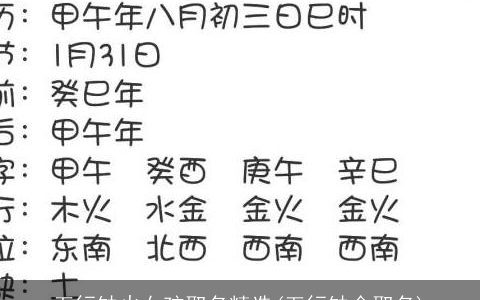 五行缺火女孩取名精选(五行缺金取名)