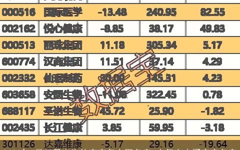 2023年5月22日出生的宝宝怎么取名字 大气有内涵宝宝名字