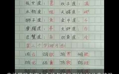 秦姓男孩名字大全姓名打分测试100分秦梓沨