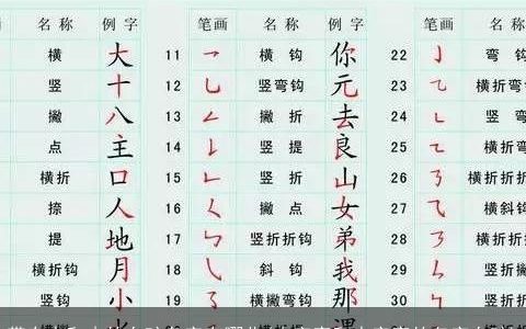 带有水和木的女孩名字有哪些(木字旁和水字旁的名字女孩)