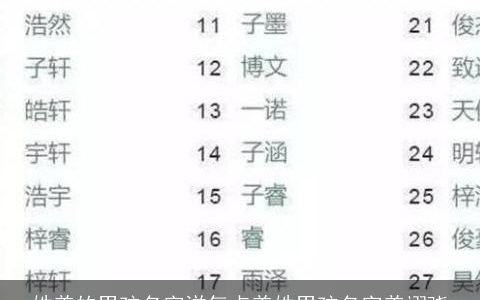 姓姜的男孩名字洋气点姜姓男孩名字姜翊骁