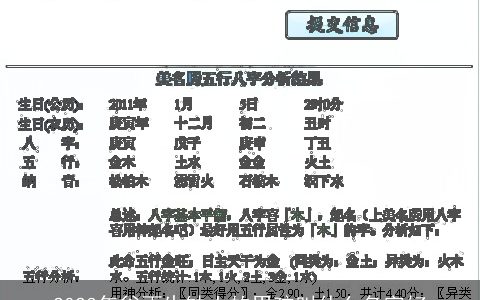 2023年谷雨生缺土的男孩叫什么名字好