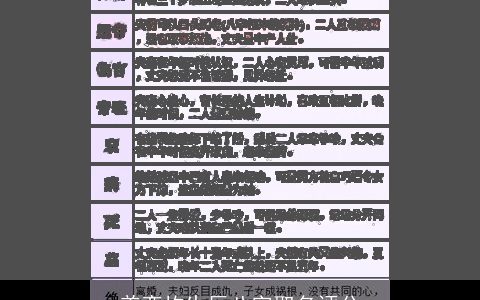 姜奕均生辰八字取名评分