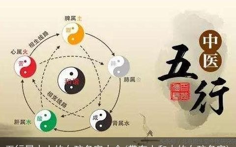 五行属水土的女孩名字大全(带有土和木的女孩名字)