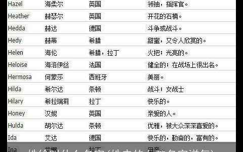 姓徐叫什么名字(姓史的女孩名字洋气)