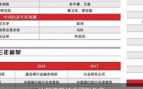 比较准确的公司测名字