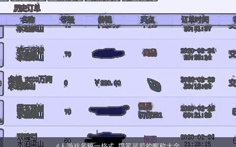 4人游戏名统一格式 搞笑可爱的昵称大全2023 搞笑可爱的游戏昵称名字大全最新