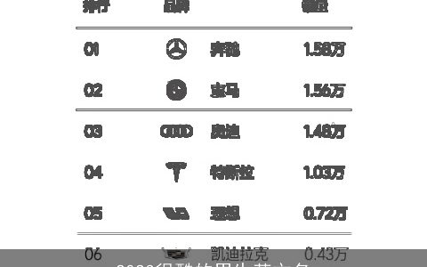 2023很酷的男生英文名