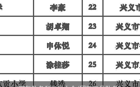 霸气队名和口号大全(团队口号队名)