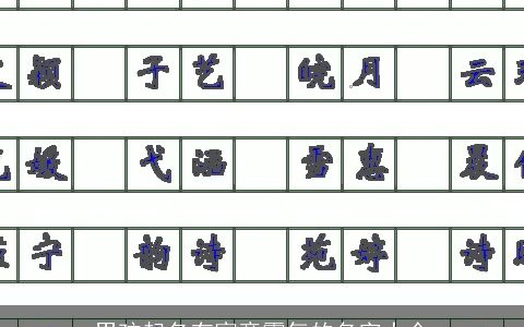 男孩起名有寓意霸气的名字大全