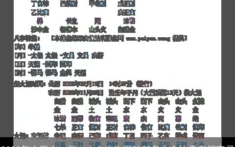 2024年农历十一月二十六出生男孩起名大全这天有何宜忌