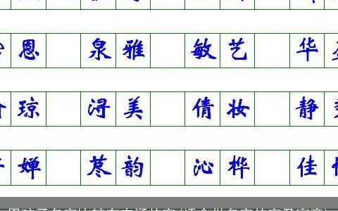 男孩子名字比较有内涵的字(适合做名字的字及寓意)