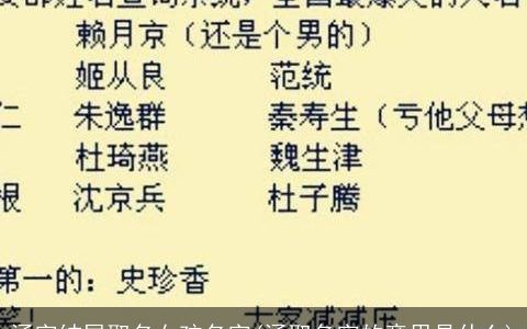 涵字结尾取名女孩名字(涵取名字的意思是什么)