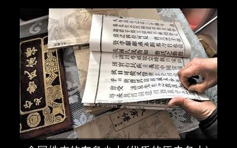 全国姓皮的有多少人(代氏的历史名人)