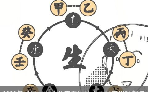 2023年10月出生的八字五行缺土天秤座男孩起名