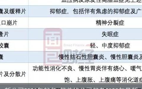 新公司2023年起名 简单的公司起名2023年最新