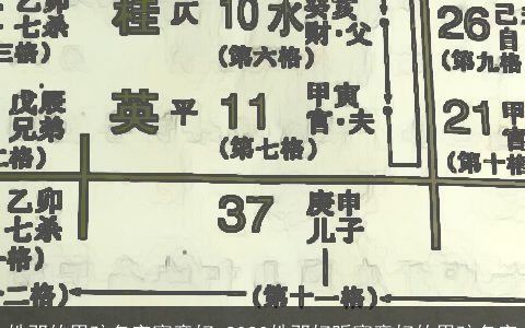姓邓的男孩名字寓意好 2023姓邓好听寓意好的男孩名字